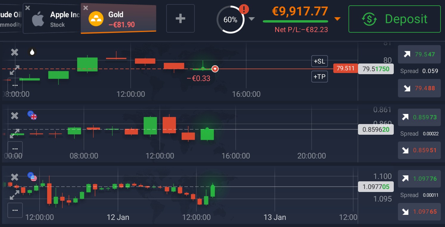 Trading on QuadCode demo platform