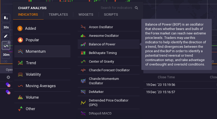 Chart analysis window showing indicators at QuadCode