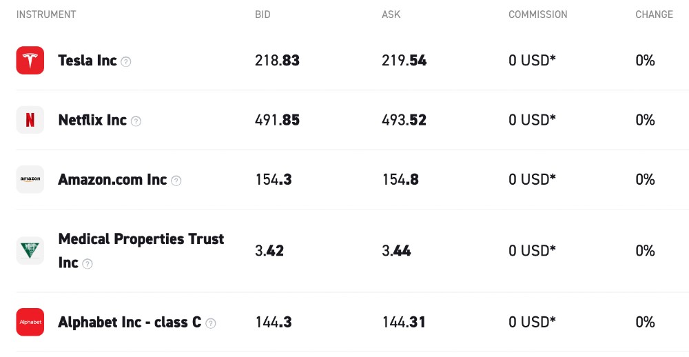 Table showing stock trading fees at XTB