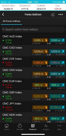 Popular currency pairs on CMC Markets app