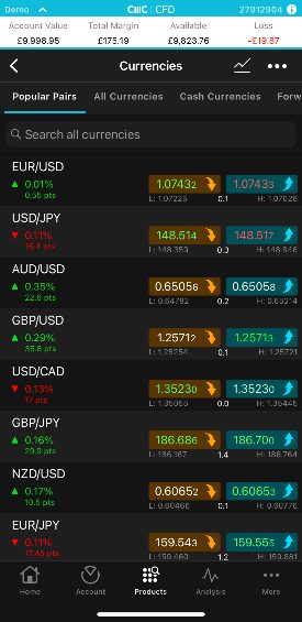 FX products on CMC Markets trading app