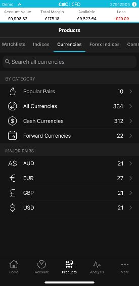 Table of FX instruments on CMC app