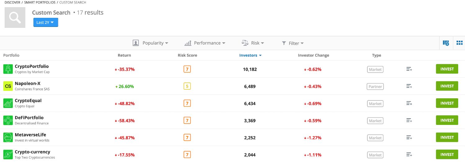 Table of crypto portfolios you can copy on eToro