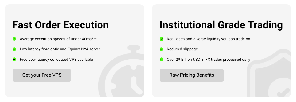 Premium trading and execution conditions at IC Markets