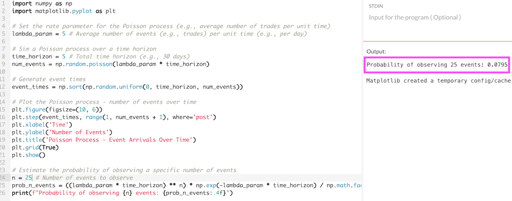 Poisson processes