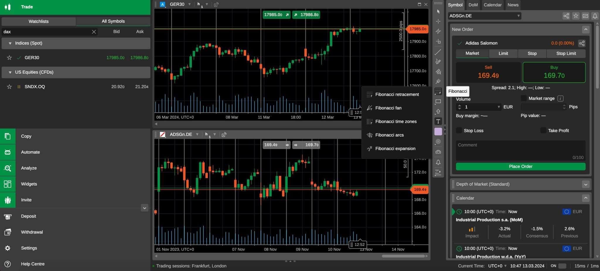 cTrader day trading platform at Blackbull Markets with German stock and Dax index