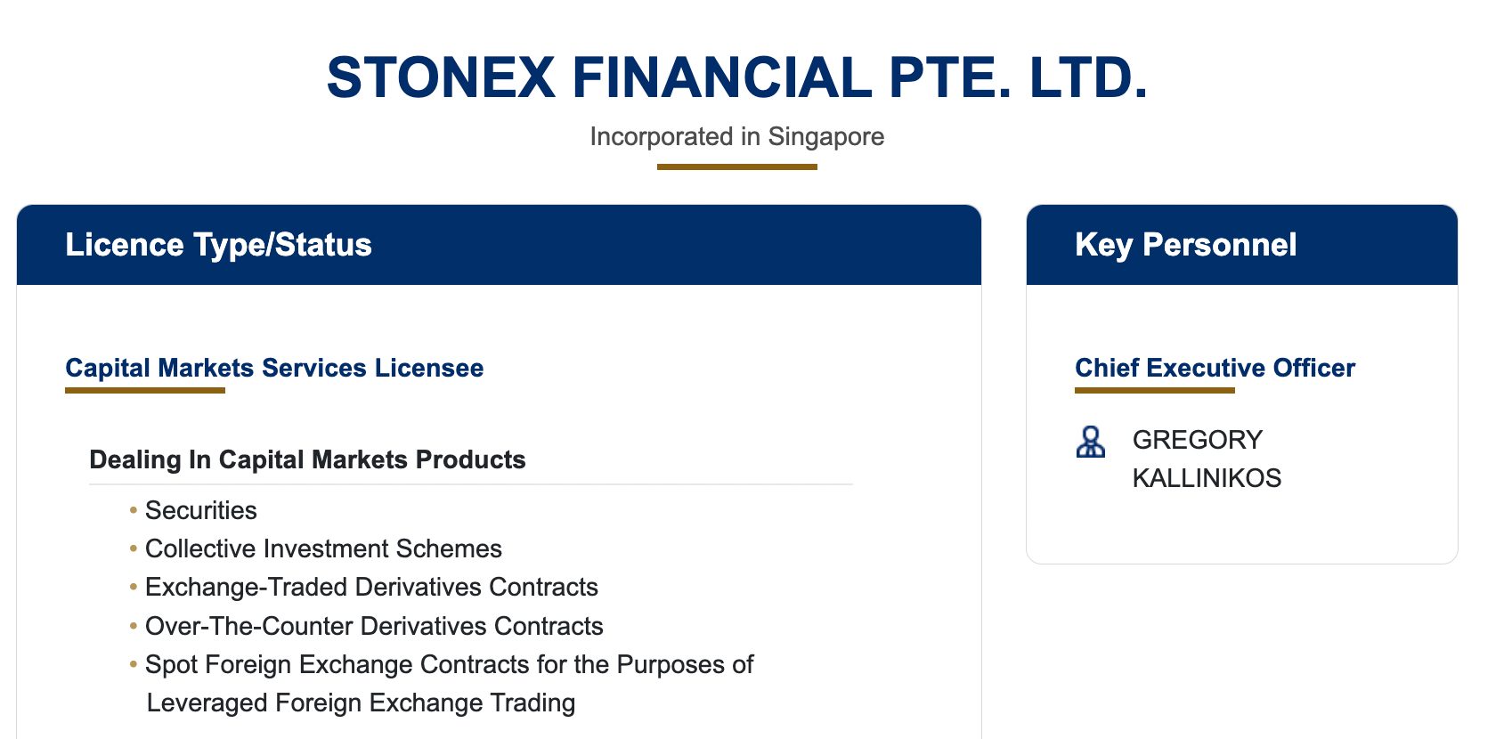 Evidence of City Index's license with MAS in Singapore