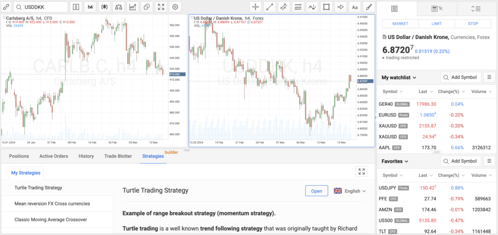 R Stock Trader platform at RoboForex, showing Carlsberg and USDDKK charts