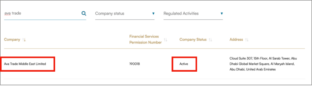 AvaTrade day trading broker license in the UAE showing active status