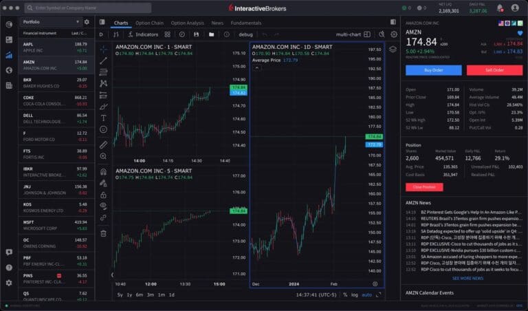 Introducing IBKR Desktop: Redefining Desktop Trading Platforms