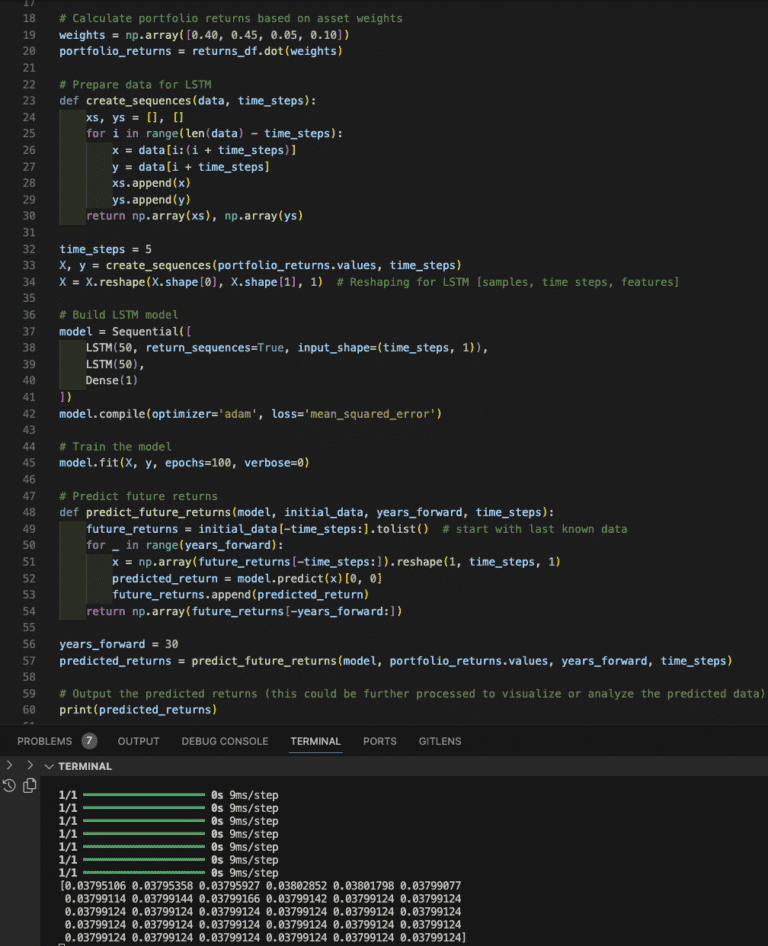 TensorFlow & Keras in Trading (Applications & Examples)