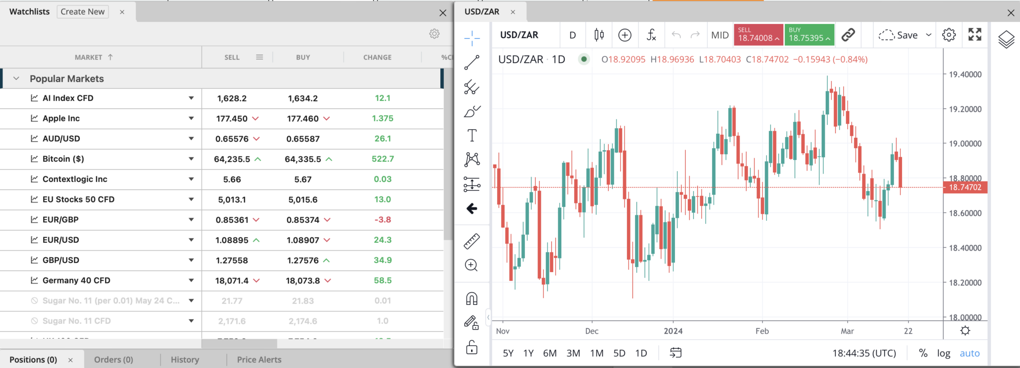 FOREX.com's WebTrader platform with USD/ZAR chart