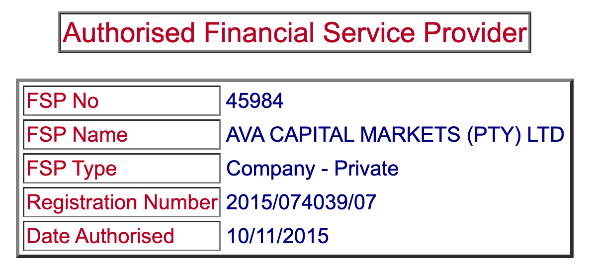 AvaTrade forex broker license details on FSCA register