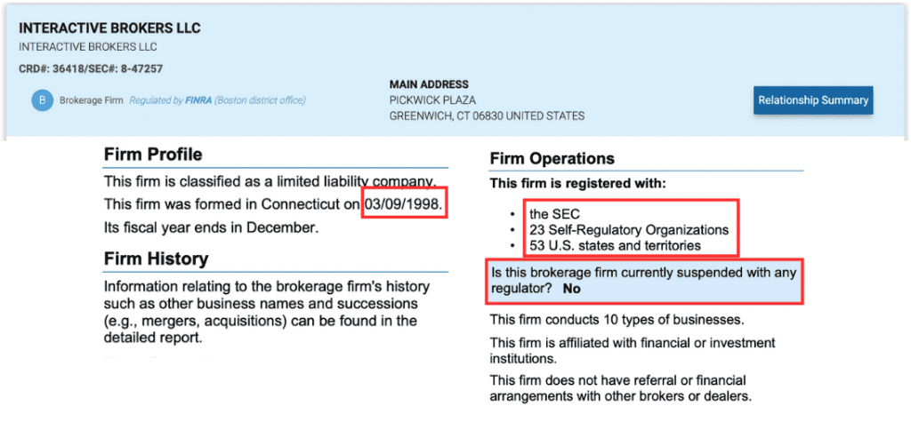 Interactive Brokers FINRA license, showing detailed firm profile
