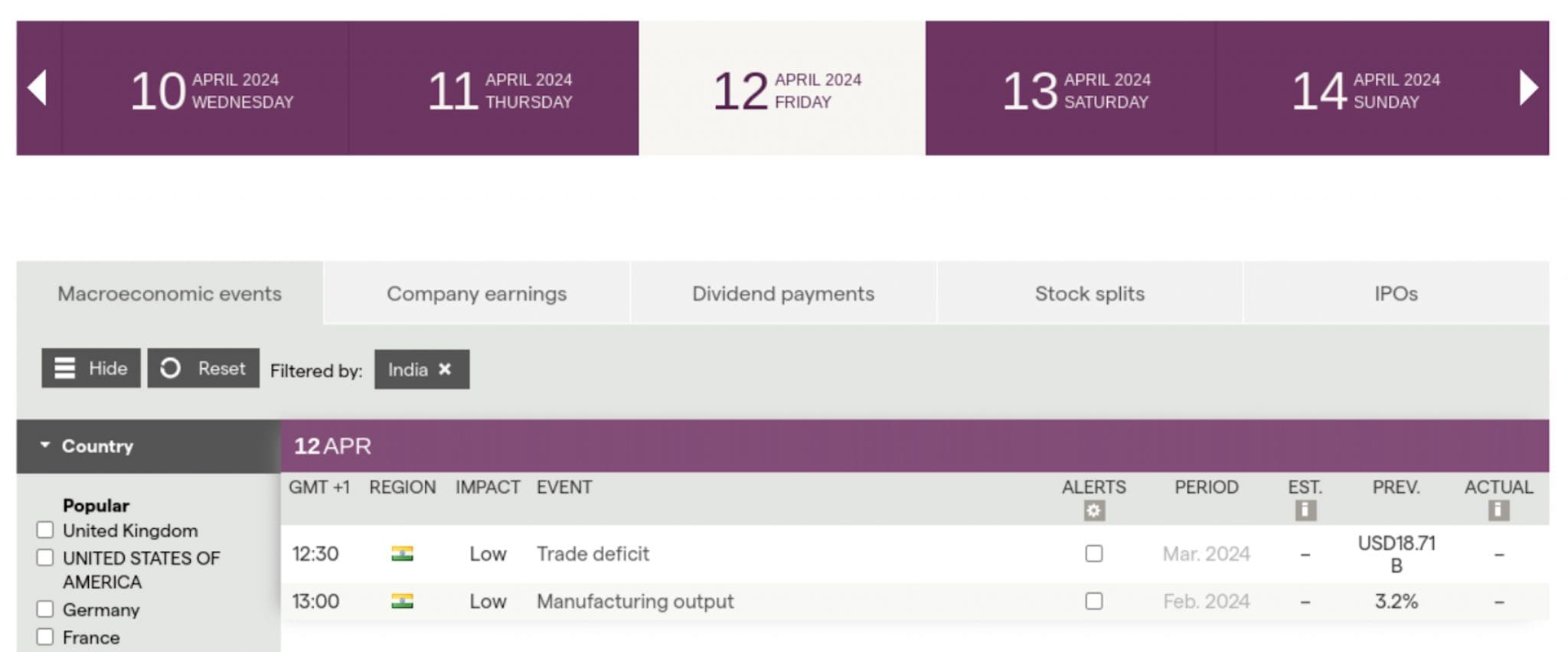 IG CFD platform with economic calendar showing Indian events