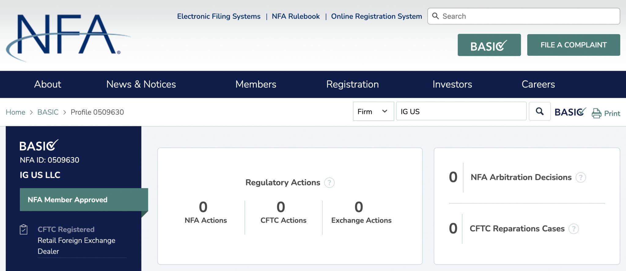 US forex broker IG on the NFA database