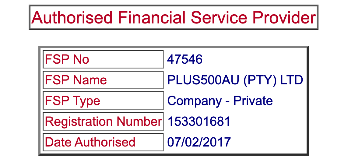 Plus500 license details in South Africa's FSCA register