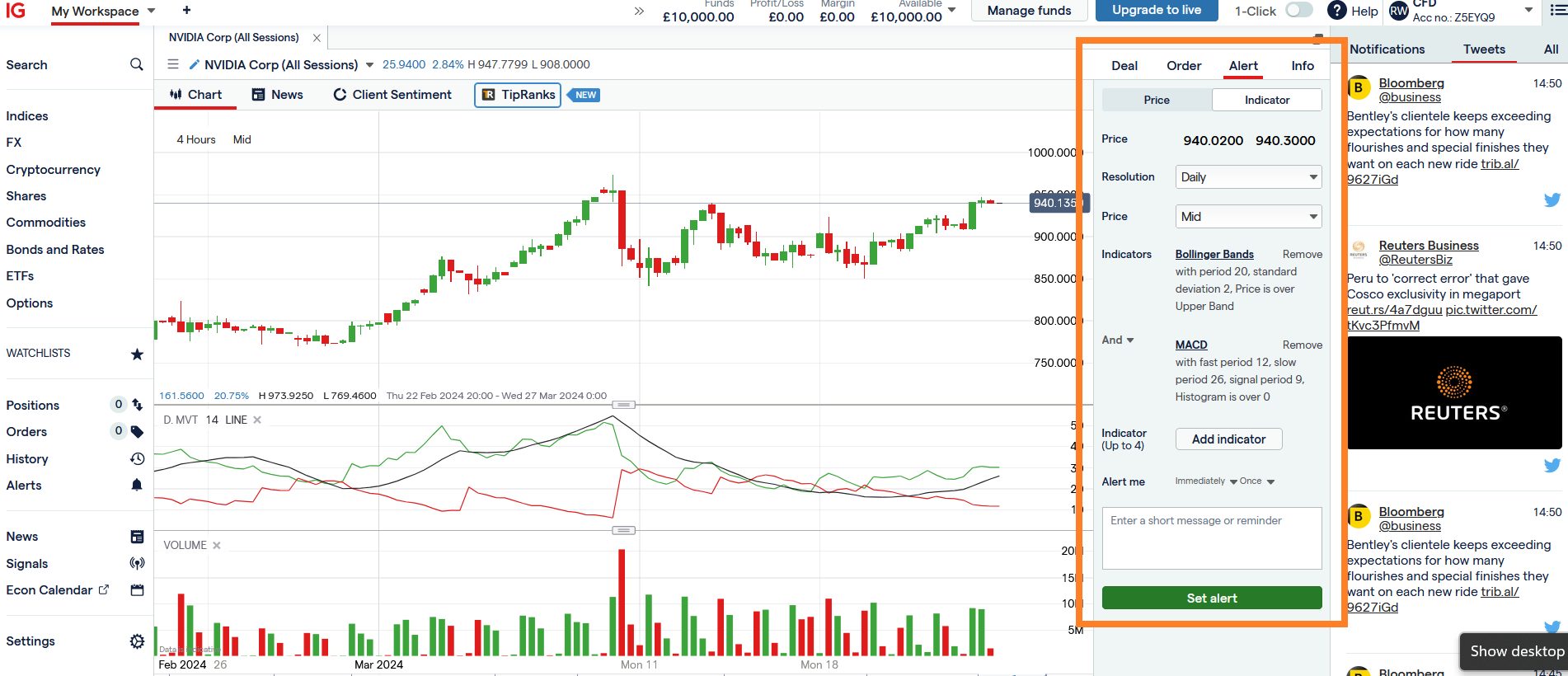 Setting up a technical day trading alert on the IG platform