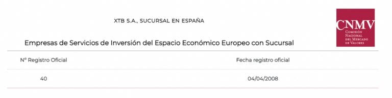 Best CFD Trading Platforms and Brokers in Spain 2026
