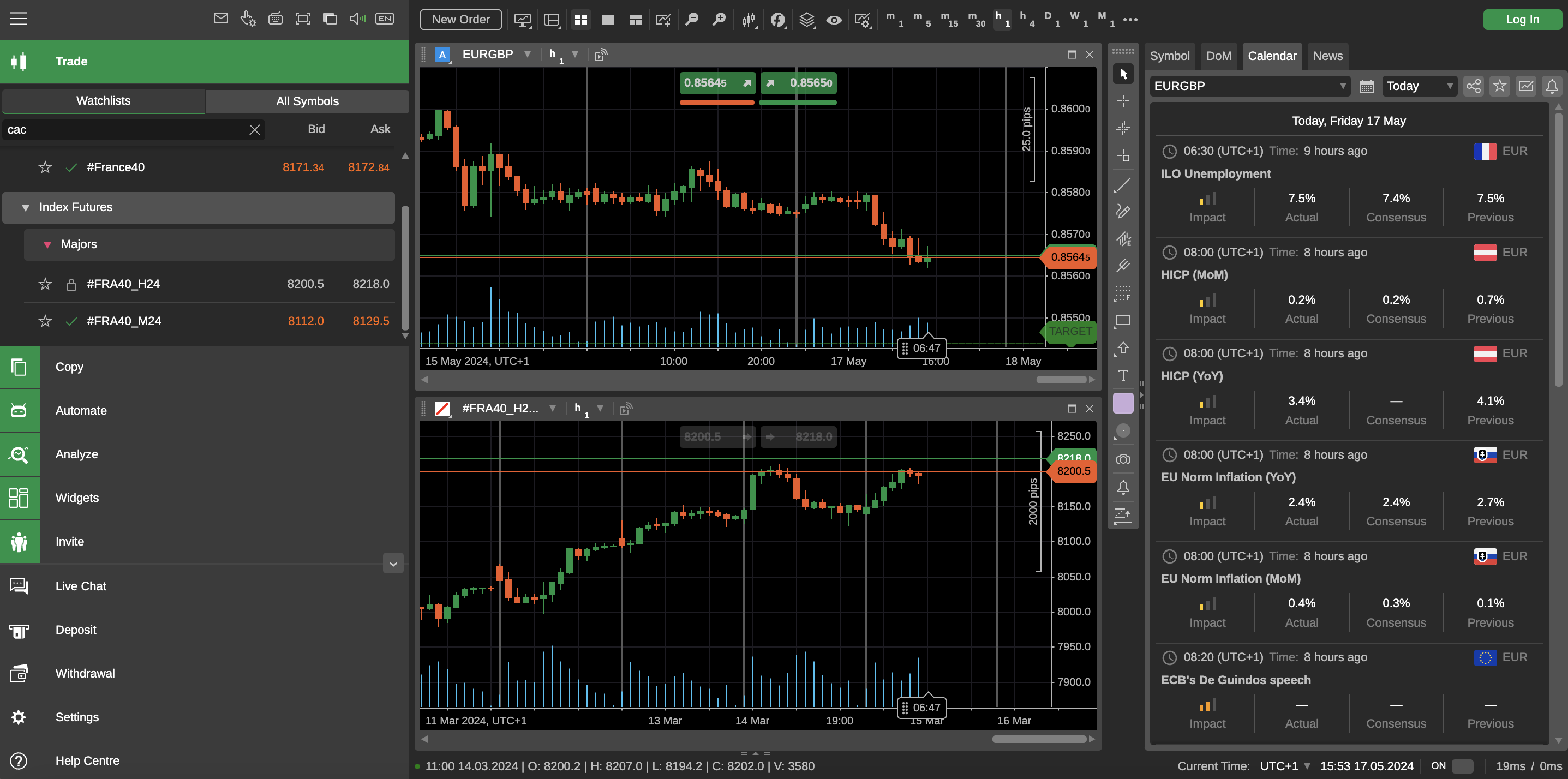 cTrader terminal at FxPro, showing EURGBP and FRA40 charts
