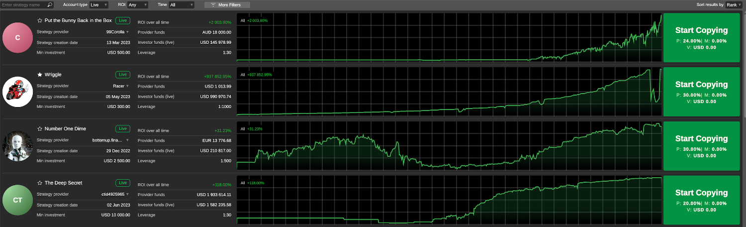 cTrader Copy platform at IC Trader