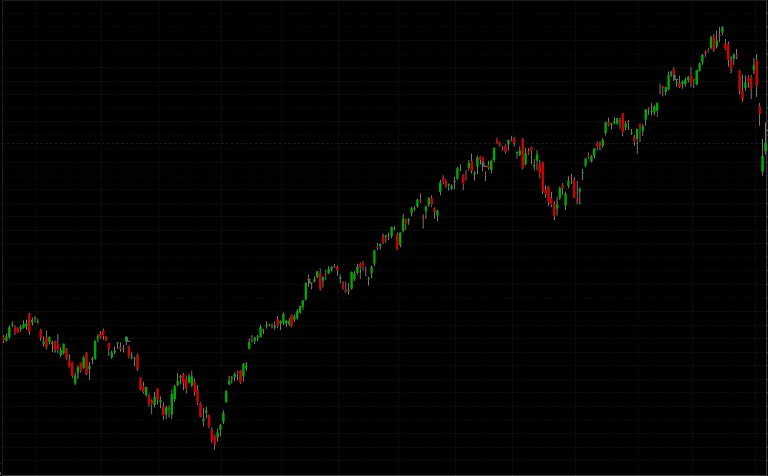 Gap Trading (Trading the Gap)