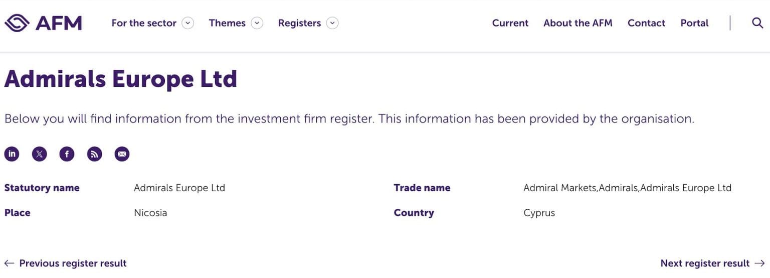 Best AFM Regulated Brokers in the Netherlands 2026
