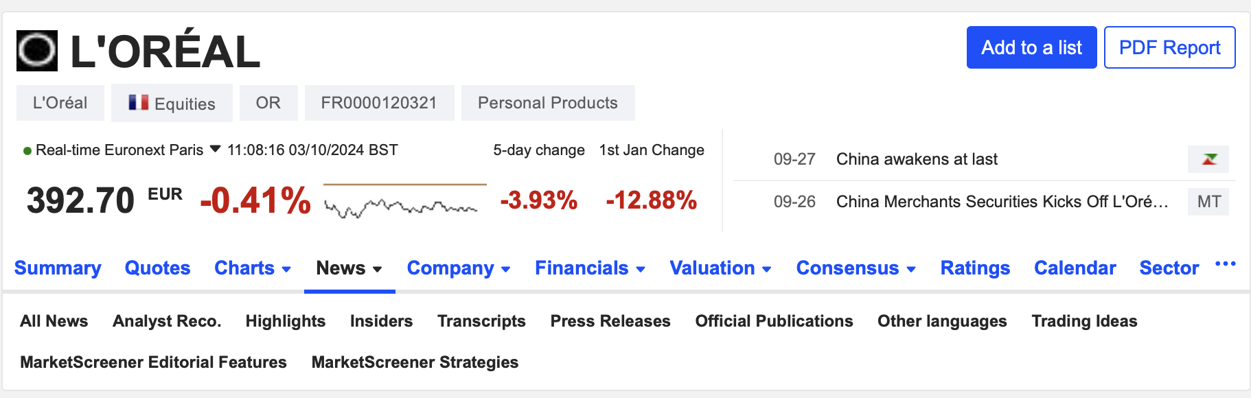 CFD Trading in France: Opportunities, Risks & How it Works