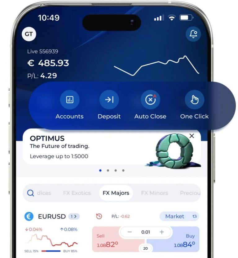 Trade Anywhere With The New FXGT App & FXGT.com Trader