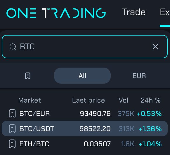 Bitcoin tokens at One Trading