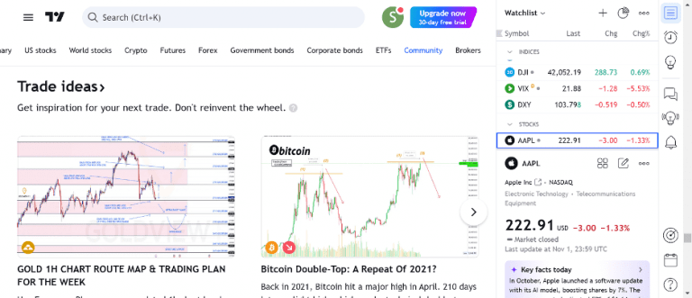 Best Trading Platforms For Technical Analysis