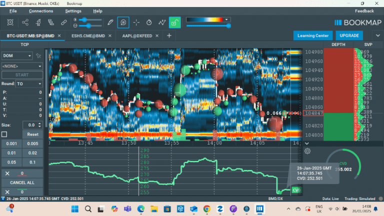Bookmap Mapping Bookmap Review 2025: Testing Results & Top Brokers