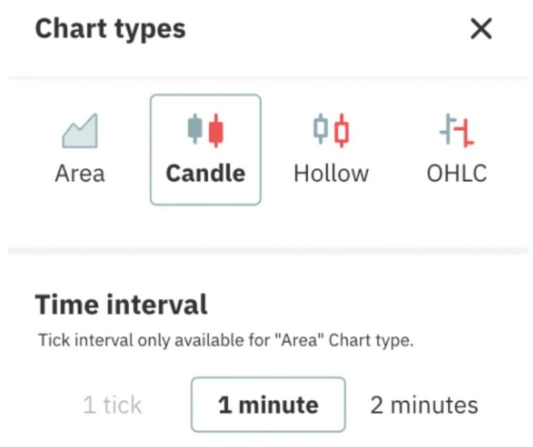 Deriv Trader App Gets A Modern Upgrade
