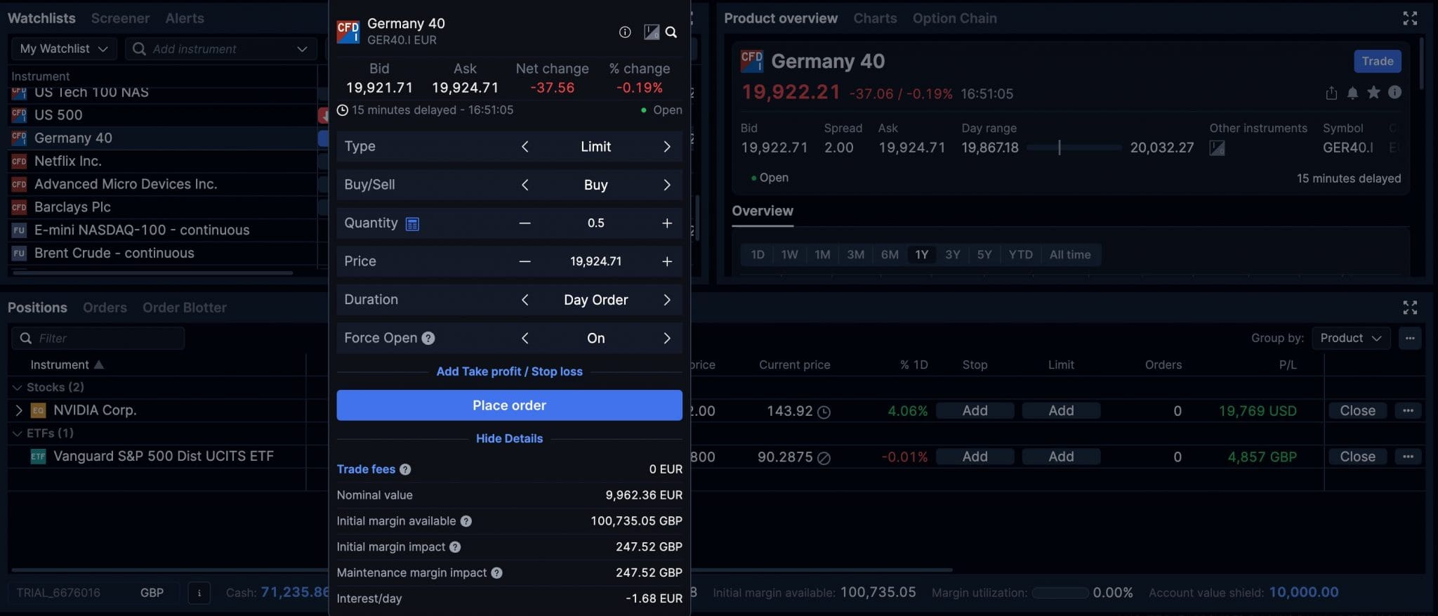 Best Brokers For Index Funds 2025