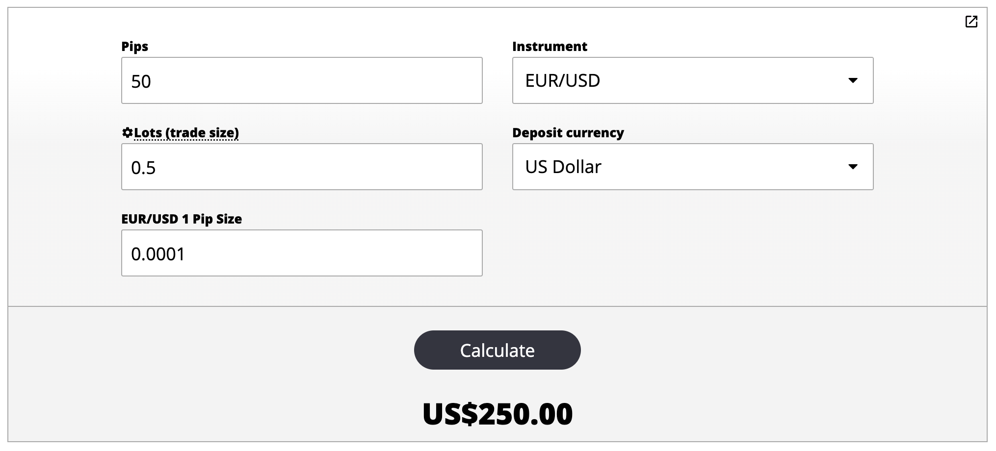 Defcofx pip trading calculator