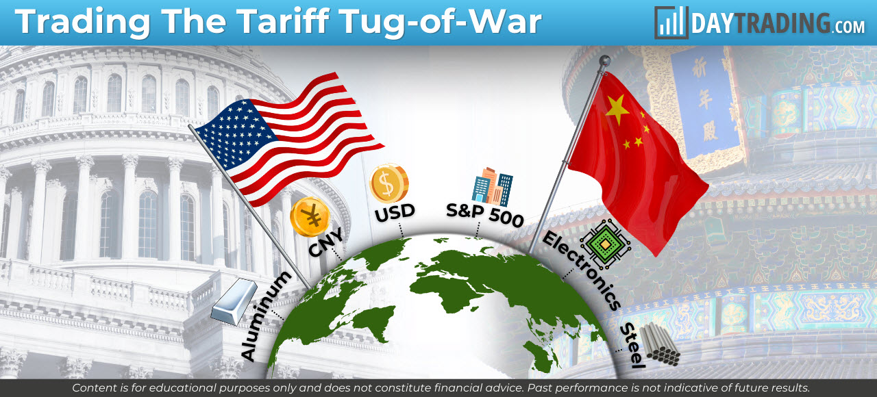 Image showing the US and China tariff trade war and impacted markets