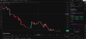 Best Day Trading Brokers In Zambia [year]