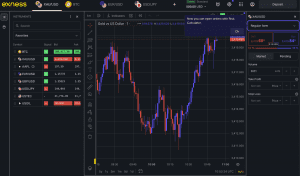 Best Day Trading Brokers In Ghana [year]