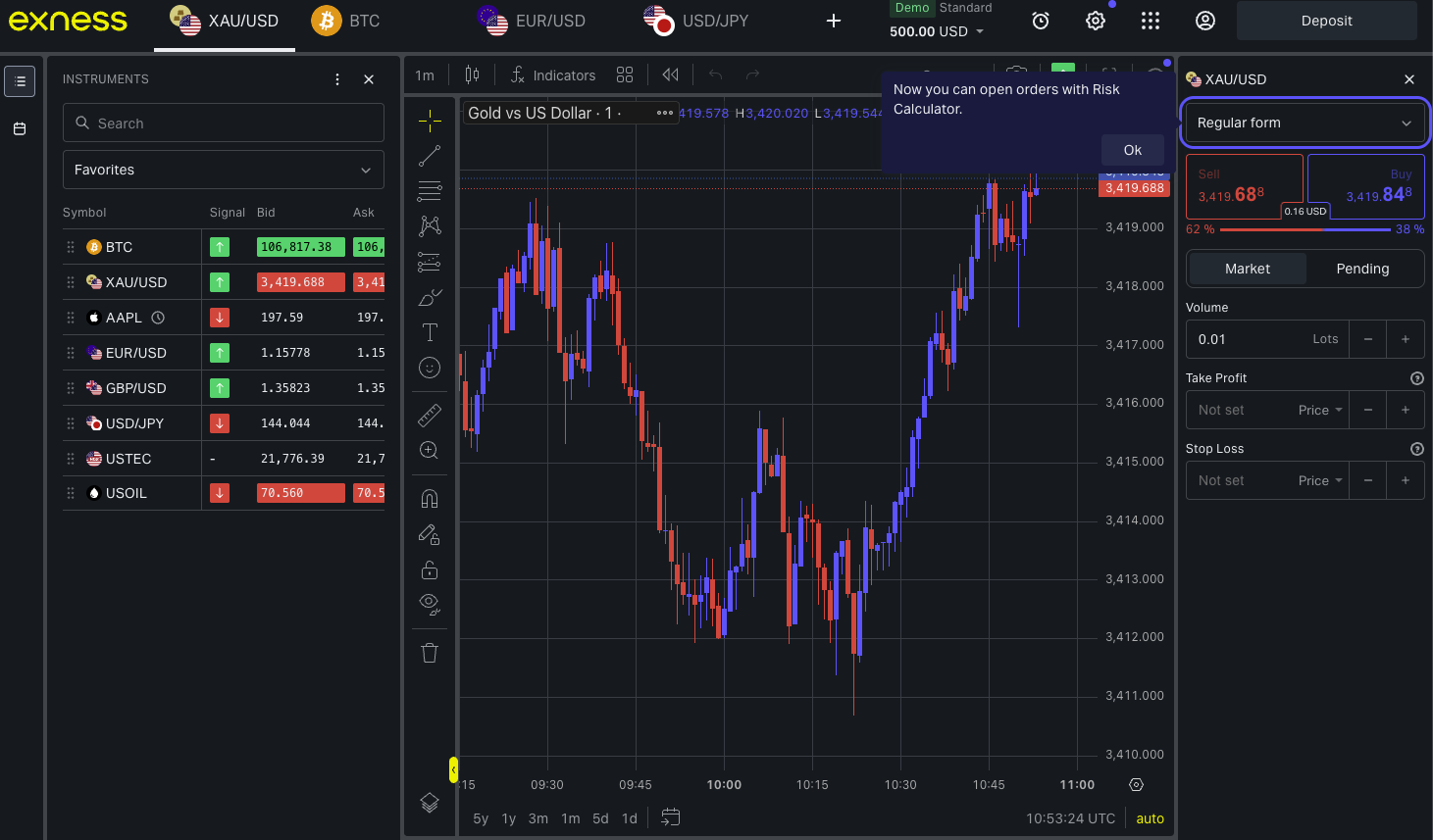 Exness web platform showing the xau/usd chart