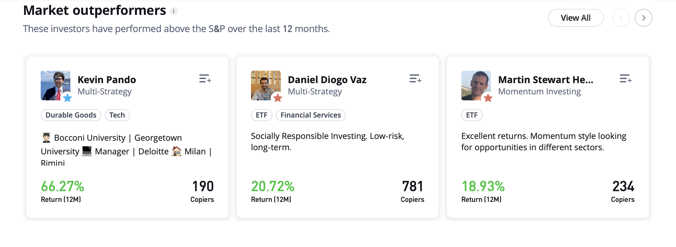 Succesful copy traders at eToro