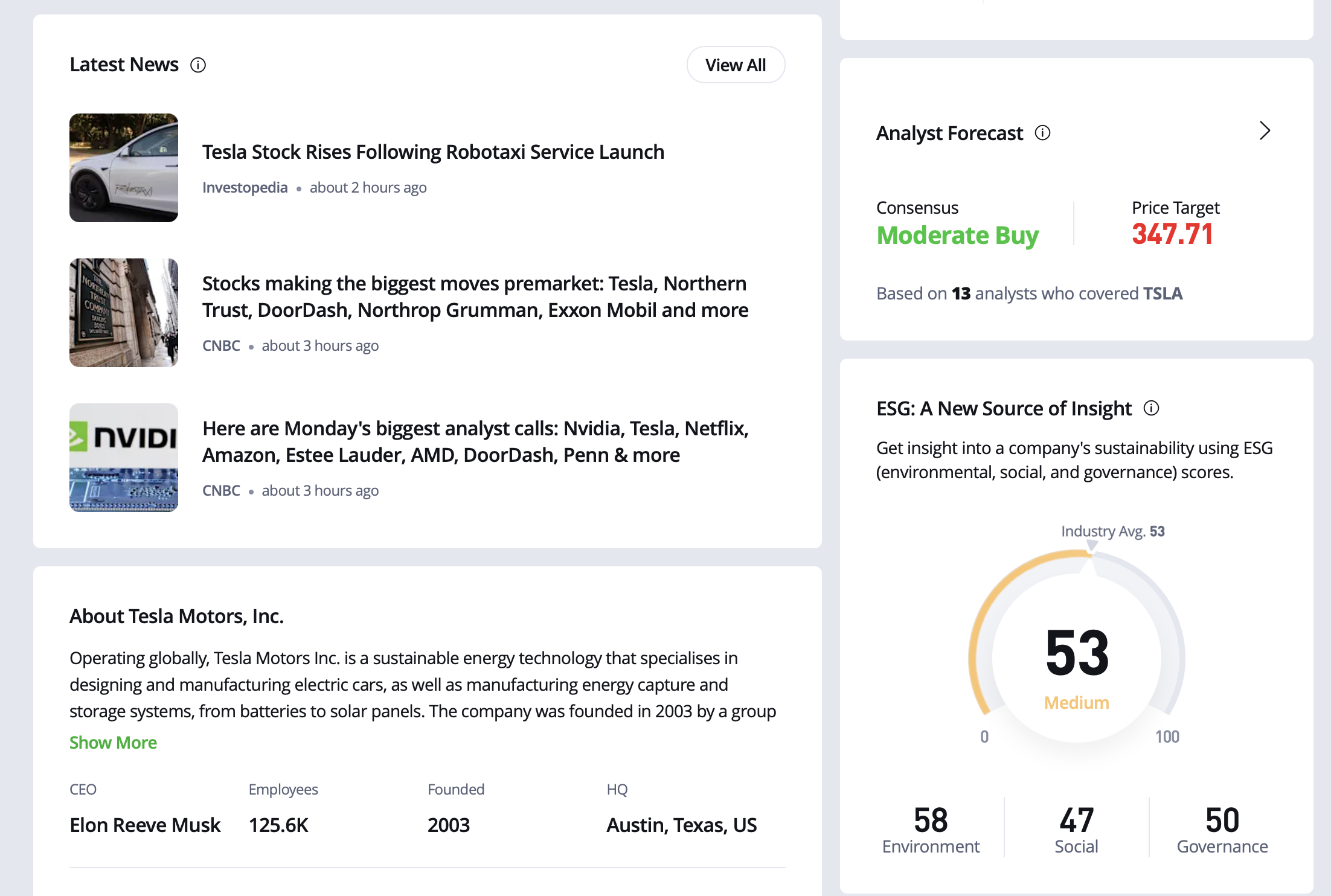 ESG rating for Tesla on eToro's platform