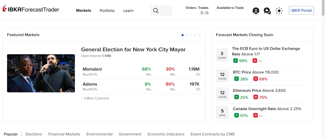 Interactive Brokers prediction markets interface