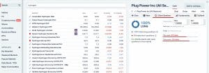 Best Brokers For Trading Hydrogen Stocks and ETFs [year]