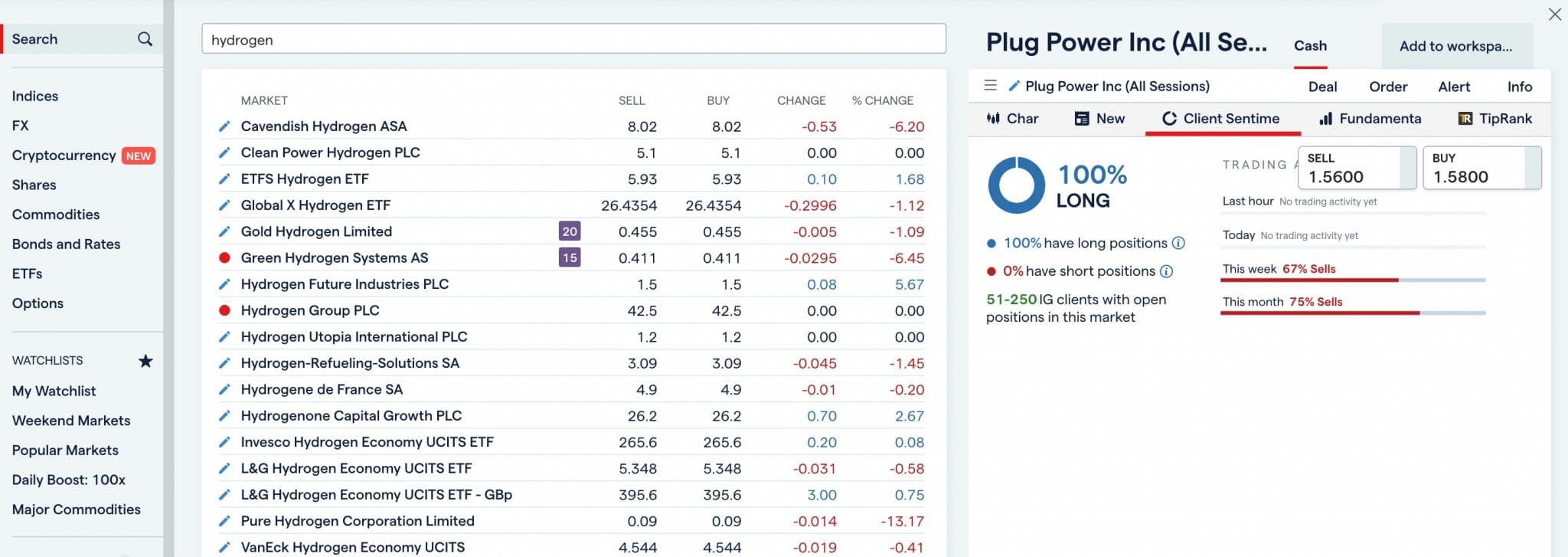Searching for hydrogen stocks and ETFs in IG's trading platform