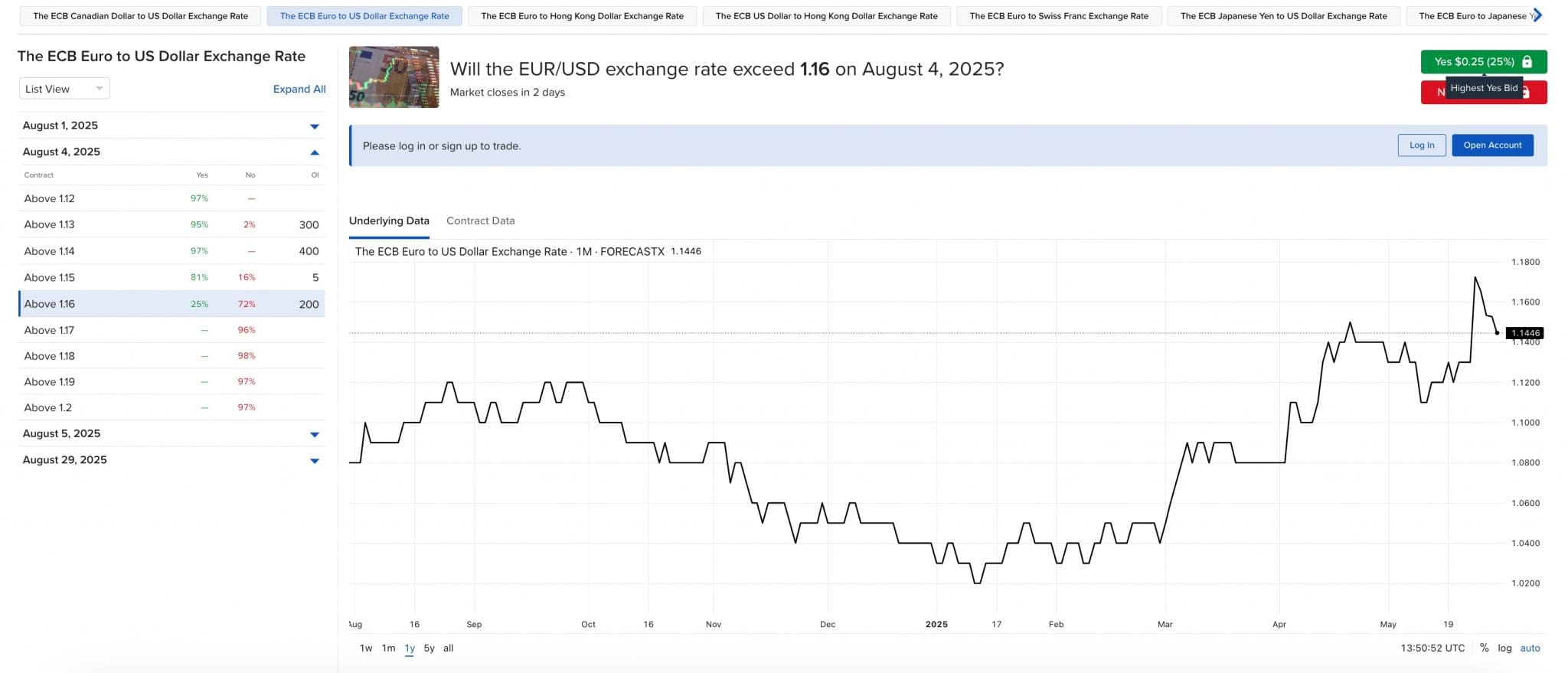 Trading a fixed outcome event at IBKR