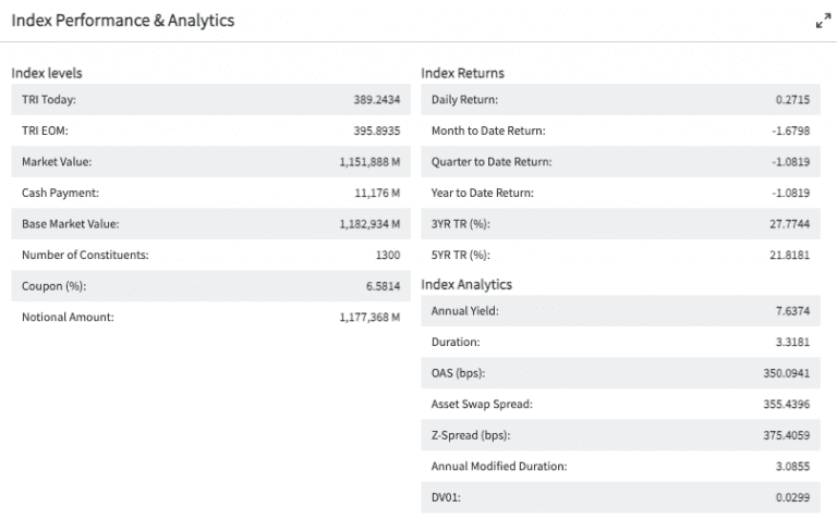 Global Macro ETFs
