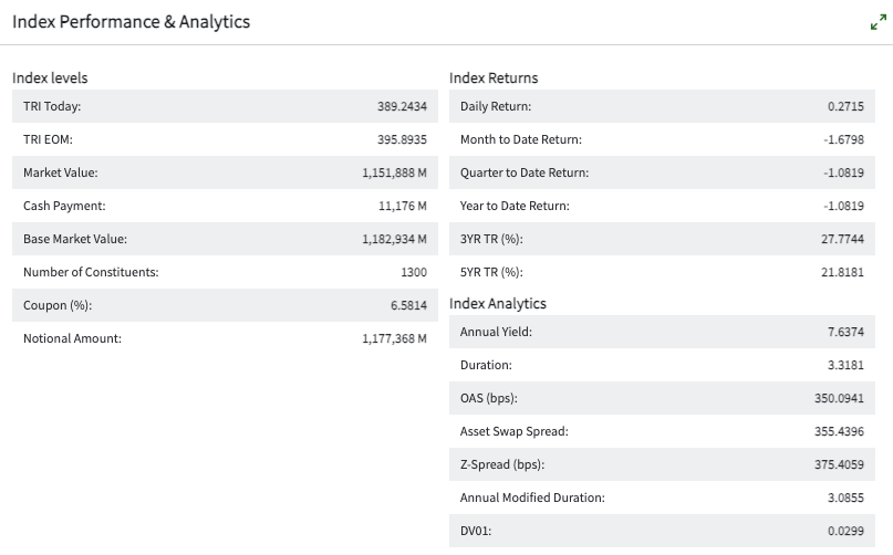 iBoxx $ Liquid High Yield Index statistics