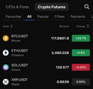 PrimeXBT Expands Crypto Futures With 101 New Coins