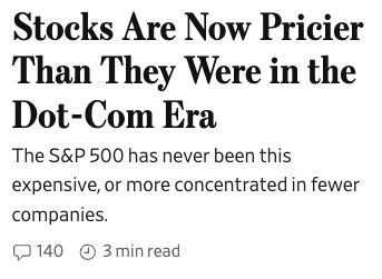 "market is expensive" headlines