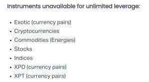 Best Brokers With Unlimited Leverage In [year]